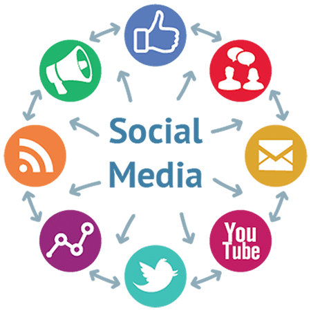 Social Media Marketing Company in Nigeria