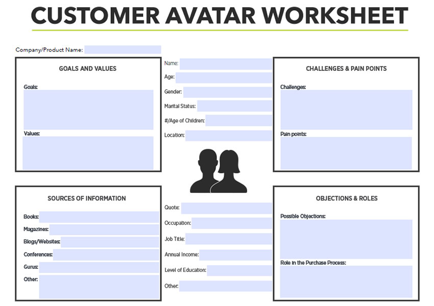 Customer Avatar Worksheet  Rumble Design Store